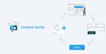 Content-Notify-Content-Subscription-WordPress-Plugin