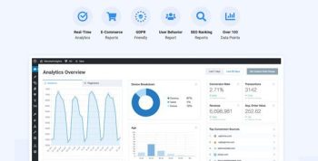 MonsterInsights 9.6.0 + Addons – Google Analytics Plugin for WordPress