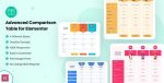 advanced-comparison-table-for-elementor-1-0