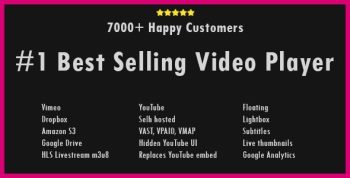 Elite Video Player 11.0.0 – WordPress plugin