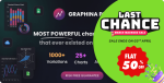 graphina-pro-3-0-3-elementor-dynamic-charts-graphs-datatables