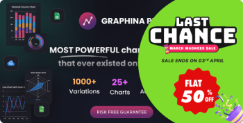 Graphina Pro 3.0.3 – Elementor Dynamic Charts, Graphs, & Datatables