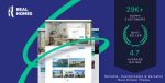 realhomes-4-0-1-nulled-estate-sale-and-rental-wordpress-theme